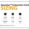 Миска для сухих гранул Ruffwear® Quencher Cinch Top™ с затягивающейся внутренней крышкой - 